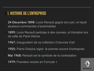 I. I. HISTOIRE DE L’ENTREPRISE
- 24 Décembre 1898: Louis Renault gagne son pari, et reçoit
plusieurs commandes d’automobiles
- 1899: Louis Renault participe à des courses, et triomphe lors
de celle de Paris-Vienne
- 1967: Inauguration de sa collection d’oeuvres d’art
- 1955: Pierre Dreyfus signe le premier accord d’entreprise
- Mai 1968: Renault est le symbole de la contestation
- 1979: Première victoire en Formule 1
 