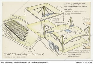 BUILDING MATERIALS AND CONSTRUCTION TECHNOLOGY - 5 TENSILE STRUCTURE
 