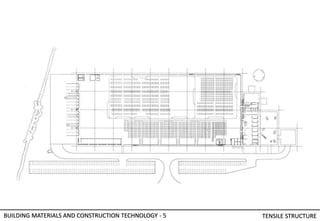 BUILDING MATERIALS AND CONSTRUCTION TECHNOLOGY - 5 TENSILE STRUCTURE
 