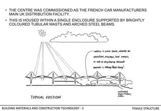 • THE CENTRE WAS COMMISSIONED AS THE FRENCH CAR MANUFACTURERS
MAIN UK DISTRIBUTION FACILITY.
• THIS IS HOUSED WITHIN A SINGLE ENCLOSURE SUPPORTED BY BRIGHTLY
COLOURED TUBULAR MASTS AND ARCHED STEEL BEAMS.
BUILDING MATERIALS AND CONSTRUCTION TECHNOLOGY - 5 TENSILE STRUCTURE
 