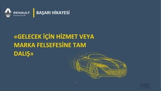 1
BAŞARI HİKAYESİ
«GELECEK İÇİN HİZMET VEYA
MARKA FELSEFESİNE TAM
DALIŞ»
 