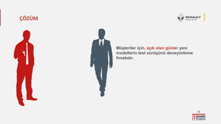 15
Müşteriler için, açık olan günler yeni
modellerin test sürüşünü deneyimleme
fırsatıdır.
ÇÖZÜM
 