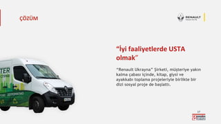 17
“İyi faaliyetlerde USTA
olmak”
“Renault Ukrayna” Şirketi, müşteriye yakın
kalma çabası içinde, kitap, giysi ve
ayakkabı toplama projeleriyle birlikte bir
dizi sosyal proje de başlattı.
ÇÖZÜM
 