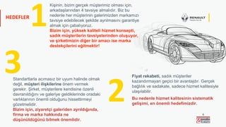 6
HEDEFLER
1
Fiyat rekabeti, sadık müşteriler
kazandırmayan geçici bir avantajdır. Gerçek
bağlılık ve sadakate, sadece hizmet kalitesiyle
ulaşılabilir.
Bu nedenle hizmet kalitesinin sistematik
gelişimi, en önemli hedefimizdir.
Standartlarla acımasız bir uyum halinde olmak
değil, müşteri ilişkilerine önem vermek
gerekir. Şirket, müşterilere kendisine özenli
davranıldığını ve galeriye geldiklerinde oradaki
varlıklarının önemli olduğunu hissettirmeyi
gözetmelidir.
Bizim için, ziyaretçi galeriden ayrıldığında,
firma ve marka hakkında ne
düşünüldüğünü bilmek önemlidir.
2
Kişinin, bizim gerçek müşterimiz olması için,
arkadaşlarından 4 tavsiye almalıdır. Biz bu
nedenle her müşterinin galerimizden markamızı
tavsiye edebilecek şekilde ayrılmasını garantiye
almak için çabalıyoruz.
Bizim için, yüksek kaliteli hizmet konsepti,
sadık müşterilerin tavsiyelerinden oluşuyor,
ve şirketimizin diğer bir amacı ise marka
destekçilerini eğitmektir!
3
 