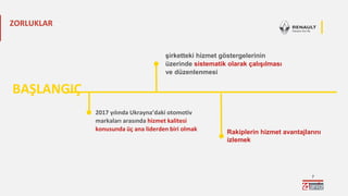 7
ZORLUKLAR
şirketteki hizmet göstergelerinin
üzerinde sistematik olarak çalışılması
ve düzenlenmesi
2017 yılında Ukrayna’daki otomotiv
markaları arasında hizmet kalitesi
konusunda üç ana liderden biri olmak Rakiplerin hizmet avantajlarını
izlemek
BAŞLANGIÇ
 