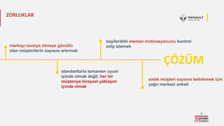 8
markayı tavsiye etmeye gönüllü
olan müşterilerin sayısını artırmak
standartlarla tamamen uyum
içinde olmak değil, her bir
müşteriye bireysel yaklaşım
içinde olmak
bayilerdeki eleman motivasyonunu kontrol
edip izlemek
sadık müşteri sayısını belirlemek için
çağrı merkezi anketi
ÇÖZÜM
ZORLUKLAR
 