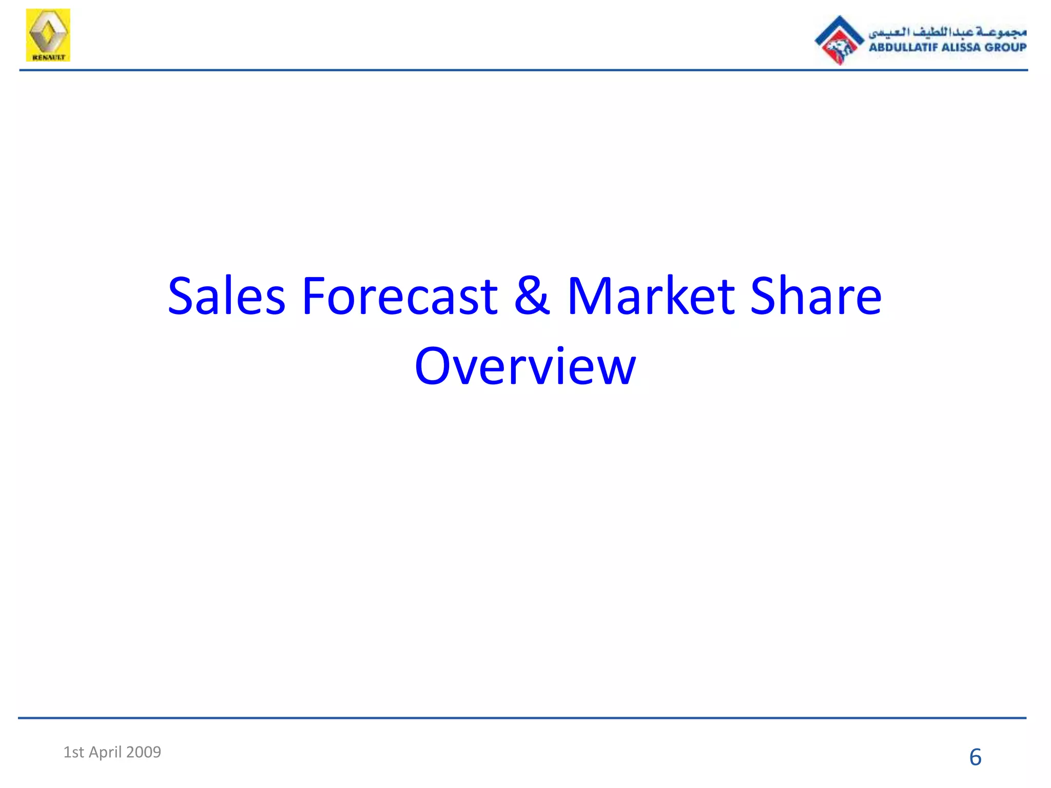 61st April 2009
Sales Forecast & Market Share
Overview
 