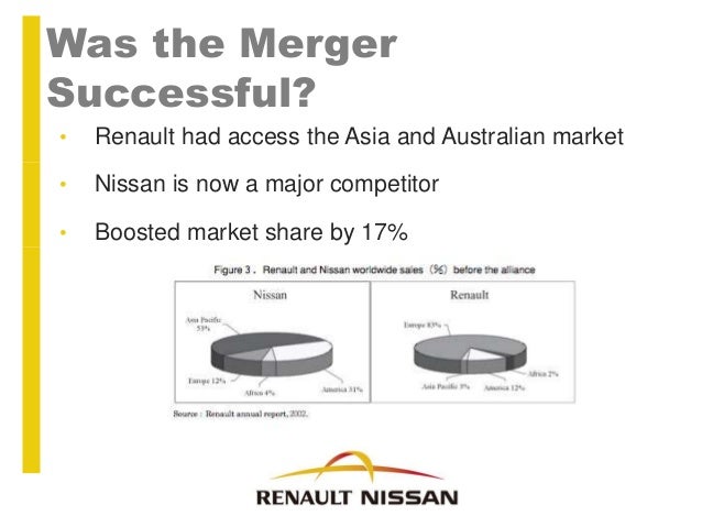 the renault nissan case study In nissan’s view, the global automotive nissan case study -- continuous improvement – design through delivery author. the renault nissan case study In nissan’s view, the global automotive nissan case study -- continuous improvement – design through delivery author.