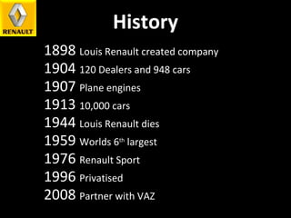 History 1898  Louis Renault created company 1904  120 Dealers and 948 cars 1907  Plane engines  1913  10,000 cars 1944  Louis Renault dies 1959  Worlds 6 th  largest 1976  Renault Sport 1996  Privatised 2008  Partner with VAZ 