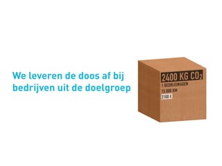 We leveren de doos af bij
bedrijven uit de doelgroep
 