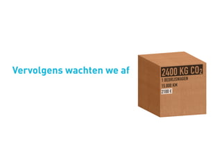 Vervolgens wachten we af
 