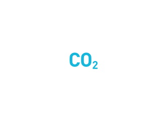 CO2
 