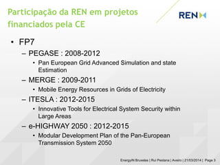 Participação da REN em projetos
financiados pela CE
• FP7
– PEGASE : 2008-2012
• Pan European Grid Advanced Simulation and state
Estimation
– MERGE : 2009-2011
• Mobile Energy Resources in Grids of Electricity
– ITESLA : 2012-2015
• Innovative Tools for Electrical System Security within
Large Areas
– e-HIGHWAY 2050 : 2012-2015
• Modular Development Plan of the Pan-European
Transmission System 2050
EnergyIN Bruxelas | Rui Pestana | Aveiro | 21/03/2014 | Page 3