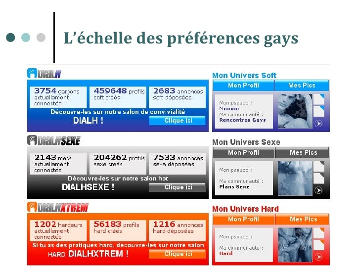 Site de rencontre zoosk en français