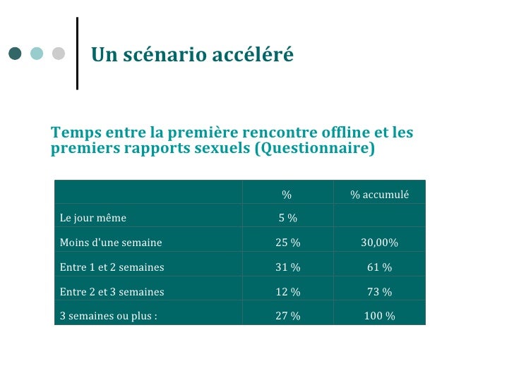 site de renc site libertins site de renc site libertins