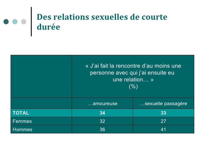rencontre une personne courtepoissons dans la mer brancher le site