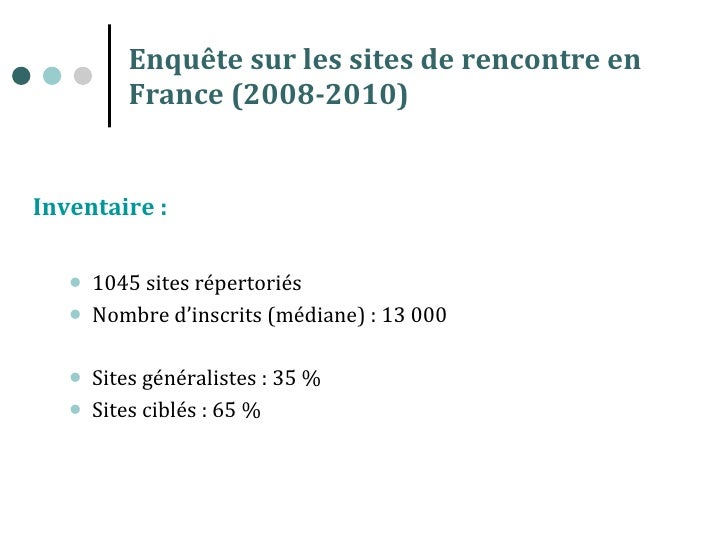 Site rencontre 81