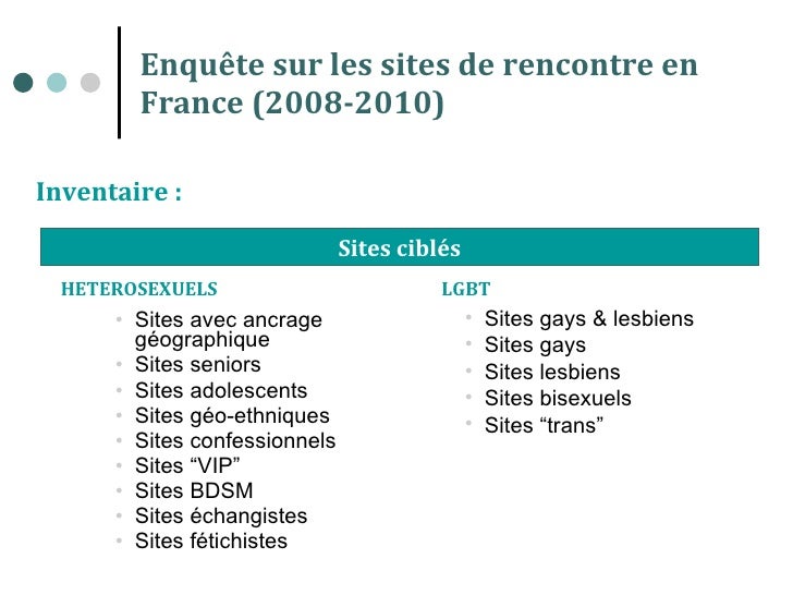Site de rencontre gratuit 63000
