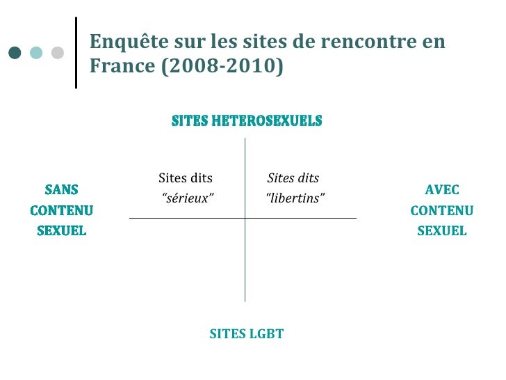 site de rencontre africaine en france Ce site présente les approches, méthodes et technologies mises en oeuvre pour la ce site de documentation est conçu et maintenu par le pool biblissima. site de rencontre africaine en france Ce site présente les approches, méthodes et technologies mises en oeuvre pour la ce site de documentation est conçu et maintenu par le pool biblissima.