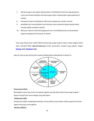 7. Mendorong guru dan kepala sekolah dalam merefleksikan hasil-hasil yang dicapainya 
untuk menemukan kelebihan dan kekurangan dalam melaksanakan tugas pokoknya di 
sekolah. 
8. Kompetensi Supervisi Manajerial Memantau pelaksanaan standar nasional 
9. pendidikan dan memanfaatkan hasil-hasilnya untuk membantu kepala sekolah dalam 
mempersiapkan akreditasi sekolah. 
10. Menyusun laporan hasil-hasil pengawasan dan menindaklanjutinya untuk perbaikan 
program pengawasan berikutnya di sekolah. 
Teori yang dirujuk yaitu model PDCA Deming yang sangat populer dalam empat langkah dalam 
siklus interaktif PDCA (plan-do-check-act) proses pemecahan masalah yang populer dengan 
Deming cycle, Shewhart cycle, 
Ada pun siklus proses pemecahan masalah dideskripsikan pada gambar di bawah ini. 
Perencanaan (Plan) 
Menetapkan tujuan dan proses merupakan kegiatan penting dalam perencanaan agar program 
dapat mencapai hasil sesuai dengan yang diharapkan. 
Pelaksanaan (DO) 
Pelaksanaan adalah mengimplementasikan rencana dalam proses dalam sekala yang kecil-kecil jika 
segala sesuatunya memungkinka. 
Monitor (CHECK ) 
10 
 