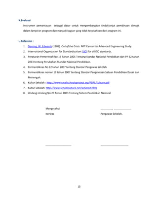 K.Evaluasi 
Instrumen pemantauan sebagai dasar untuk mengembangkan tindaklanjut pembinaan dimuat 
dalam lampiran program dan manjadi bagian yang tidak terpisahkan dari program ini. 
L.Referensi : 
1. Deming, W. Edwards (1986). Out of the Crisis. MIT Center for Advanced Engineering Study. 
2. International Organization for Standardization (ISO) for all ISO standards. 
3. Peraturan Pemerintah No 19 Tahun 2005 Tentang Standar Nasional Pendidikan dan PP 32 tahun 
2013 tentang Perubahan Standar Nasional Pendidikan. 
4. Permendiknas No 12 tahun 2007 tentang Standar Pengawas Sekolah 
5. Permendiknas nomor 19 tahun 2007 tentang Standar Pengelolaan Satuan Pendidikan Dasar dan 
Menengah. 
6. Kultur Sekolah : http://www.smallschoolsproject.org/PDFS/culture.pdf 
7. Kultur sekolah: http://www.schoolculture.net/whatisit.html 
8. Undang-Undang No 20 Tahun 2003 Tentang Sistem Pendidikan Nasional 
Mengetahui 
Korwas 
.................................... 
................, ........................ 
Pengawas Sekolah, 
....................................... 
15 
