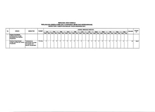 RE]ICA]{A AKSI KINER.'A
PERJANJTAI{ KD{ERJA ESELOi| tV (XAaUBAO UXUI DAI{ KEPEOAWATAI{)
ntPEKroi Tx guP rEI 9^{J i laHul A{ooaMr{ 2013
URATA tNotxatoR TARC:T
JADWAL RINCAIIA AKII MIt
fi'
Prc{ldorulLm Tantr
P.n lcr.n d.n Ap.rlut
F dilran Pd!f,mbanlan
t n ga Prn ilo. &fi AP.rftu.
Tanak|.n3lyr
admldalrarl dukungan
panlnlicbn acm
30 flng 2 5 3 3 f 2 3 10467
it r.|^l
 