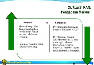 ESDM untuk Kesejahteraan Rakyat
11
OUTLINE RAN:
Pengadaan Merkuri
VsNormatif Kondisi riil
 