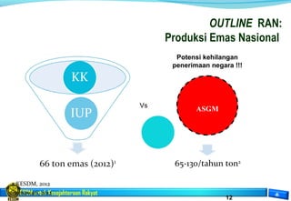 ESDM untuk Kesejahteraan Rakyat
12
OUTLINE RAN:
Produksi Emas Nasional
Vs
ASGM
65-130/tahun ton2
1
KESDM, 2012
2
Ismawati, 2012
Potensi kehilangan
penerimaan negara !!!
 