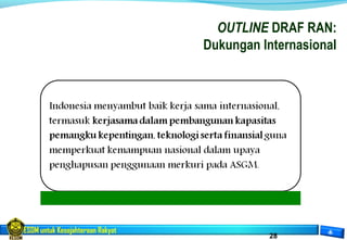 ESDM untuk Kesejahteraan Rakyat
28
OUTLINE DRAF RAN:
Dukungan Internasional
 