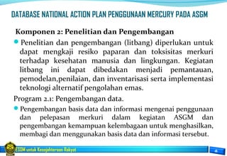 ESDM untuk Kesejahteraan Rakyat
DATABASE NATIONAL ACTION PLAN PENGGUNAAN MERCURY PADA ASGM
Komponen 2: Penelitian dan Pengembangan
Penelitian dan pengembangan (litbang) diperlukan untuk
dapat mengkaji resiko paparan dan toksisitas merkuri
terhadap kesehatan manusia dan lingkungan. Kegiatan
litbang ini dapat dibedakan menjadi pemantauan,
pemodelan,penilaian, dan inventarisasi serta implementasi
teknologi alternatif pengolahan emas.
Program 2.1: Pengembangan data.
Pengembangan basis data dan informasi mengenai penggunaan
dan pelepasan merkuri dalam kegiatan ASGM dan
pengembangan kemampuan kelembagaan untuk menghasilkan,
membagi dan menggunakan basis data dan informasi tersebut.
 