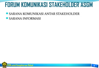 ESDM untuk Kesejahteraan Rakyat
FORUM KOMUNIKASI STAKEHOLDER ASGM
SARANA KOMUNIKASI ANTAR STAKEHOLDER
SARANA INFORMASI
 
