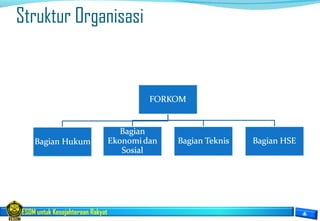ESDM untuk Kesejahteraan Rakyat
Struktur Organisasi
 