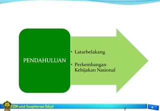 ESDM untuk Kesejahteraan Rakyat
7
 