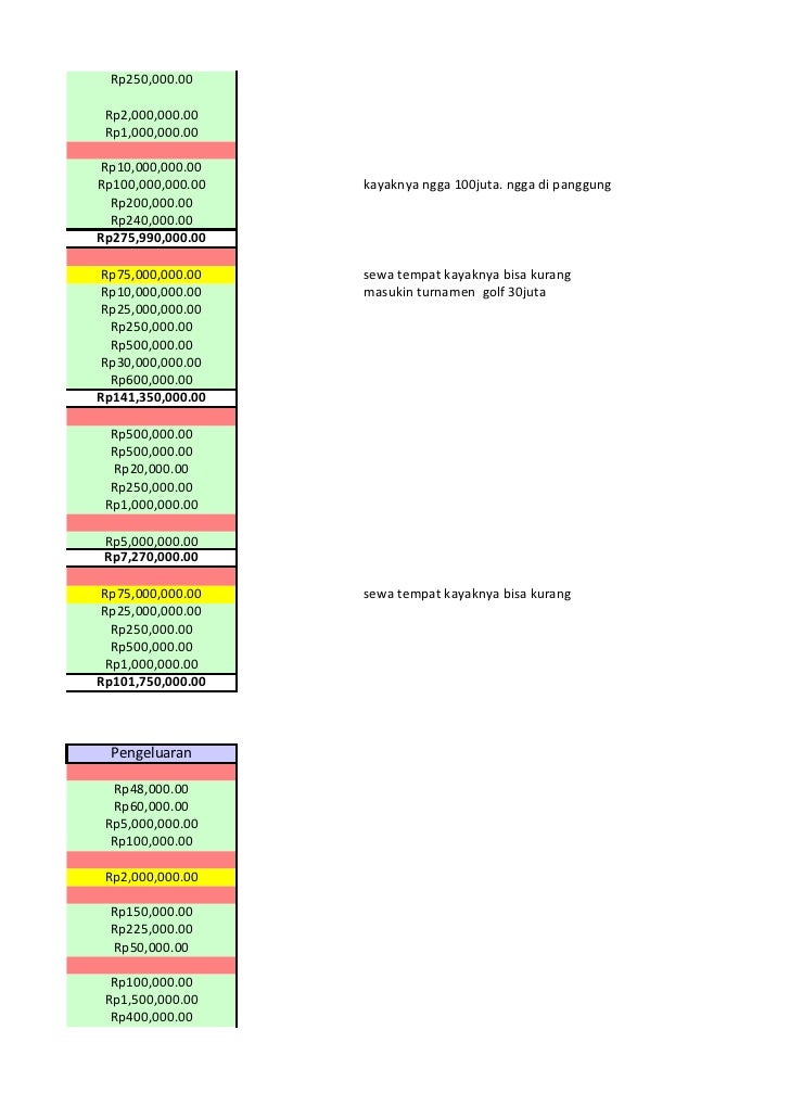 Contoh Rab Webinar Contoh Rab Webinar