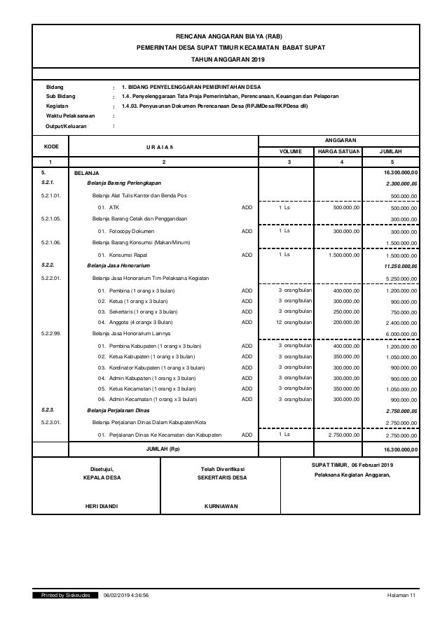 Rencana anggaran belanja tahun 2019