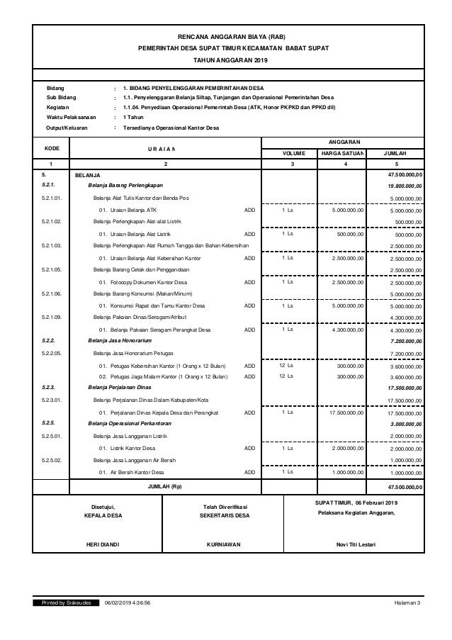 Rencana Anggaran Belanja Tahun 2019