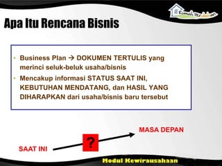 • Business Plan  DOKUMEN TERTULIS yang
merinci seluk-beluk usaha/bisnis
• Mencakup informasi STATUS SAAT INI,
KEBUTUHAN MENDATANG, dan HASIL YANG
DIHARAPKAN dari usaha/bisnis baru tersebut
SAAT INI
MASA DEPAN
?
Apa Itu Rencana Bisnis
 