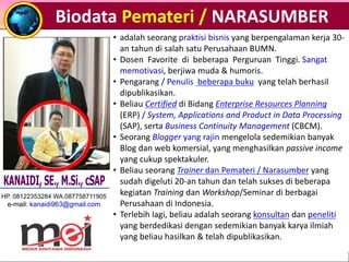 • adalah seorang praktisi bisnis yang berpengalaman kerja 30-
an tahun di salah satu Perusahaan BUMN.
• Dosen Favorite di beberapa Perguruan Tinggi. Sangat
memotivasi, berjiwa muda & humoris.
• Pengarang / Penulis beberapa buku yang telah berhasil
dipublikasikan.
• Beliau Certified di Bidang Enterprise Resources Planning
(ERP) / System, Applications and Product in Data Processing
(SAP), serta Business Continuity Management (CBCM).
• Seorang Blogger yang rajin mengelola sedemikian banyak
Blog dan web komersial, yang menghasilkan passive income
yang cukup spektakuler.
• Beliau seorang Trainer dan Pemateri / Narasumber yang
sudah digeluti 20-an tahun dan telah sukses di beberapa
kegiatan Training dan Workshop/Seminar di berbagai
Perusahaan di Indonesia.
• Terlebih lagi, beliau adalah seorang konsultan dan peneliti
yang berdedikasi dengan sedemikian banyak karya ilmiah
yang beliau hasilkan & telah dipublikasikan.
Biodata Pemateri / NARASUMBER
HP. 08122353284 WA.087758711905
e-mail: kanaidi963@gmail.com
 