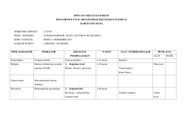 Rencana kegiatan harian