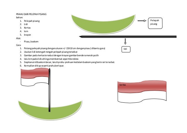 RKH Sentra Bahan Alam