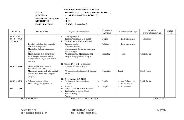 Rencana Kegiatan Harian 06 Alat Komunikasi 47695631