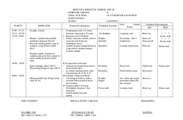 Rencana Kegiatan Harian 06 Alat Komunikasi 47695631