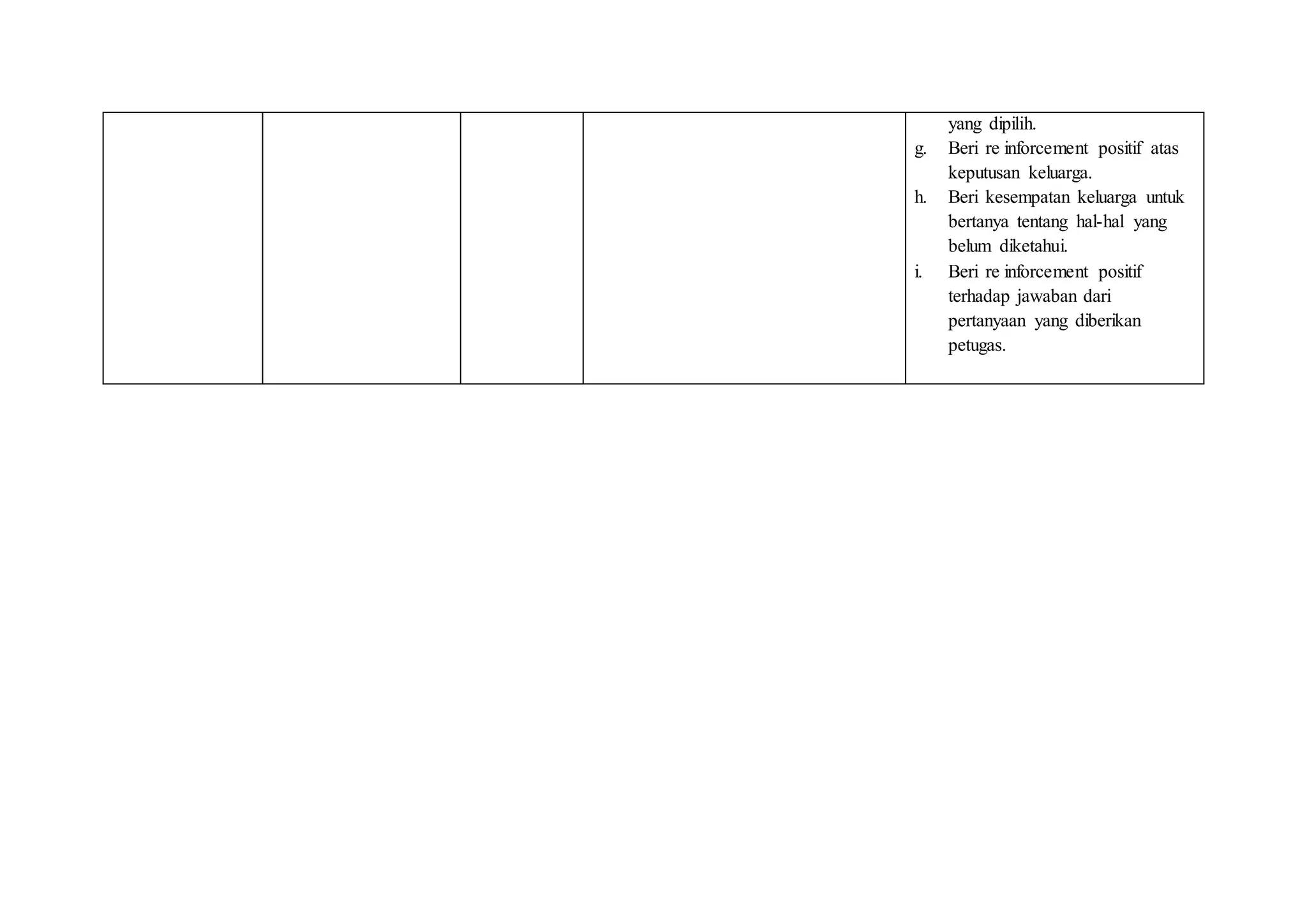 Rencana Keperawatan Keluarga Docx