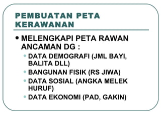 PEMBUATAN PETA KERAWANAN MELENGKAPI PETA RAWAN ANCAMAN DG : DATA DEMOGRAFI (JML BAYI, BALITA DLL) BANGUNAN FISIK (RS JIWA) DATA SOSIAL (ANGKA MELEK HURUF) DATA EKONOMI (PAD, GAKIN) 
