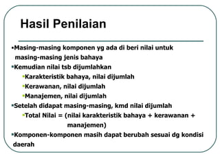 Masing-masing komponen yg ada di beri nilai untuk  masing-masing jenis bahaya Kemudian nilai tsb dijumlahkan  Karakteristik bahaya, nilai dijumlah  Kerawanan, nilai dijumlah  Manajemen, nilai dijumlah  Setelah didapat masing-masing, kmd nilai dijumlah  Total Nilai = (nilai karakteristik bahaya + kerawanan + manajemen)  Komponen-komponen masih dapat berubah sesuai dg kondisi  daerah Hasil Penilaian 