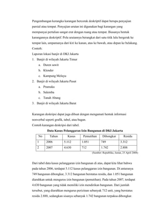 Pengembangan kerangka karangan bercorak deskriptif dapat berupa penyajian
parsial atau tempat. Penyajian urutan ini digunakan bagi karangan yang
mempunyai pertalian sangat erat dengan ruang atau tempat. Biasanya bentuk
karangannya deskriptif. Pola uraiannya berangkat dari satu titik lalu bergerak ke
tempat lain, umpamanya dari kiri ke kanan, atas ke bawah, atau depan ke belakang.
Contoh:
Laporan lokasi banjir di DKI Jakarta
1. Banjir di wilayah Jakarta Timur
a. Duren sawit
b. Klender
c. Kampung Melayu
2. Banjir di wilayah Jakarta Pusat
a. Pramuka
b. Salemba
c. Tanah Abang
3. Banjir di wilayah Jakarta Barat
Karangan deskripsi dapat juga dibuat dengan mengamati bentuk informasi
nonverbal seperti grafik, tabel, atau bagan.
Contoh karangan deskripsi dari tabel.
Data Kasus Pelanggaran Izin Bangunan di DKI Jakarta
No Tahun Kasus Pemutihan Dibongkar Residu
1 2006 5.112 1.051 749 3.312
2 2007 4.630 712 1.742 2.888
(Sumber: Republika, Jumat, 25 April 2008)
Dari tabel data kasus pelanggaran izin bangunan di atas, dapat kita lihat bahwa
pada tahun 2006, terdapat 5.112 kasus pelanggaran izin bangunan. Di antaranya
749 bangunan dibongkar, 3.312 bangunan berstatus residu, dan 1.051 bangunan
diarahkan untuk mengurus izin bangunan (pemutihan). Pada tahun 2007, terdapat
4.630 bangunan yang tidak memiliki izin mendirikan bangunan. Dari jumlah
tersebut, yang diarahkan mengurus perizinan sebanyak 712 unit, yang berstatus
residu 2.888, sedangkan sisanya sebanyak 1.742 bangunan terpaksa dibongkar.
 