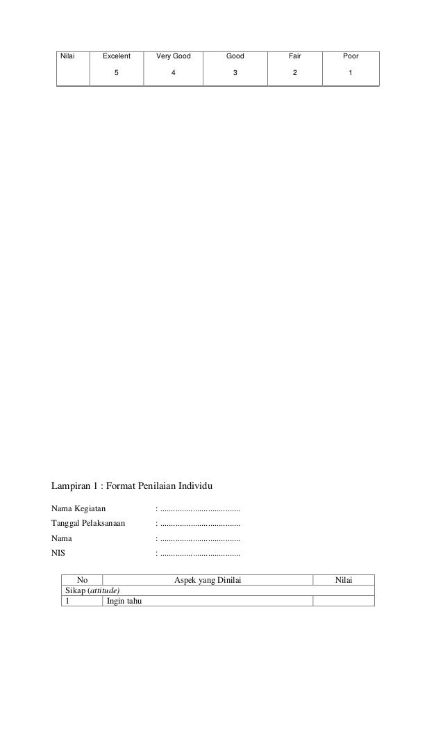 Contoh RPP Bahasa Inggris kurikulum 2013 versi PLPG