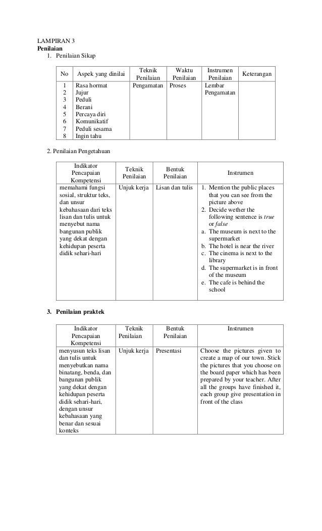 Contoh RPP Bahasa Inggris kurikulum 2013 versi PLPG
