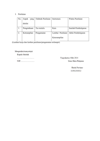 I. Penilaian
No. Aspek yang
dinilai
Tekhnik Penilaian Instrumen Waktu Penilaian
1. Pengetahuan Tes tertulis Kuis Setelah Pembelajaran
2. Ketrampilan Pengamatan Lembar Penilaian
Keterampilan
Akhir Pembelajaran
(Lembar kerja dan lembar penilaian/pengamatan terlampir)
 