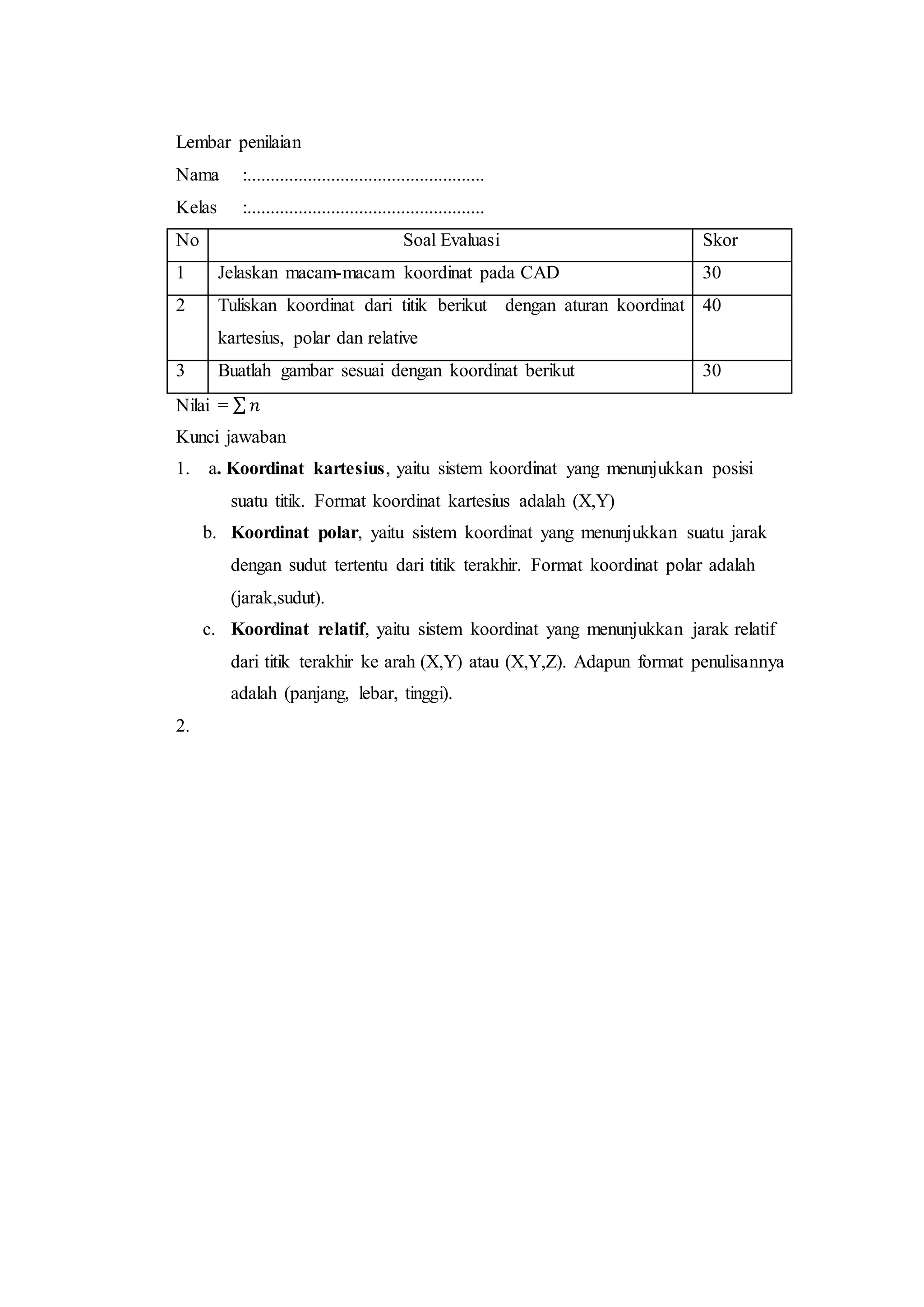 Lembar penilaian
Nama :...................................................
Kelas :...................................................
No Soal Evaluasi Skor
1 Jelaskan macam-macam koordinat pada CAD 30
2 Tuliskan koordinat dari titik berikut dengan aturan koordinat
kartesius, polar dan relative
40
3 Buatlah gambar sesuai dengan koordinat berikut 30
Nilai = ∑ 𝑛
Kunci jawaban
1. a. Koordinat kartesius, yaitu sistem koordinat yang menunjukkan posisi
suatu titik. Format koordinat kartesius adalah (X,Y)
b. Koordinat polar, yaitu sistem koordinat yang menunjukkan suatu jarak
dengan sudut tertentu dari titik terakhir. Format koordinat polar adalah
(jarak,sudut).
c. Koordinat relatif, yaitu sistem koordinat yang menunjukkan jarak relatif
dari titik terakhir ke arah (X,Y) atau (X,Y,Z). Adapun format penulisannya
adalah (panjang, lebar, tinggi).
2.
 